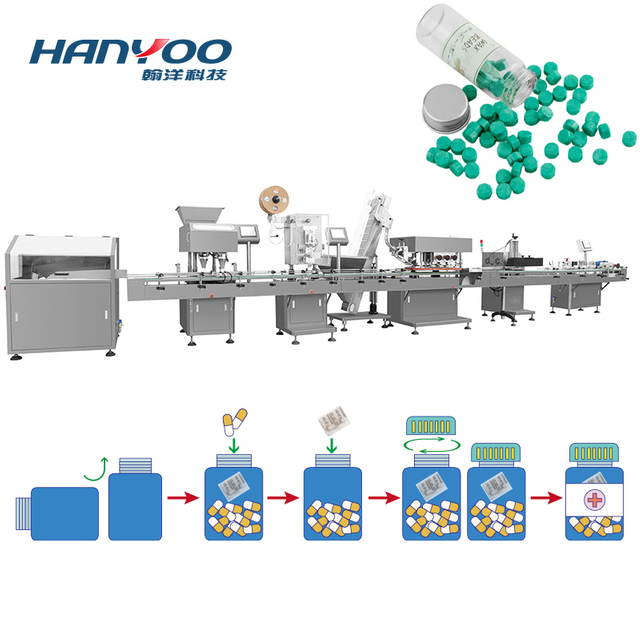 Linha de produção de embalagem de preparação sólida de uma parada